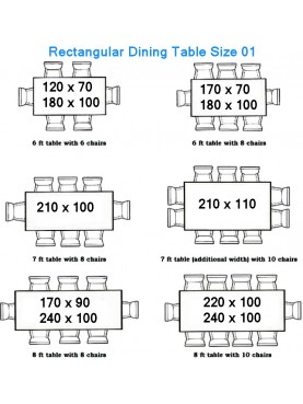 How to calculate dinig table size