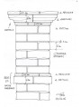 Brick column 37 cm